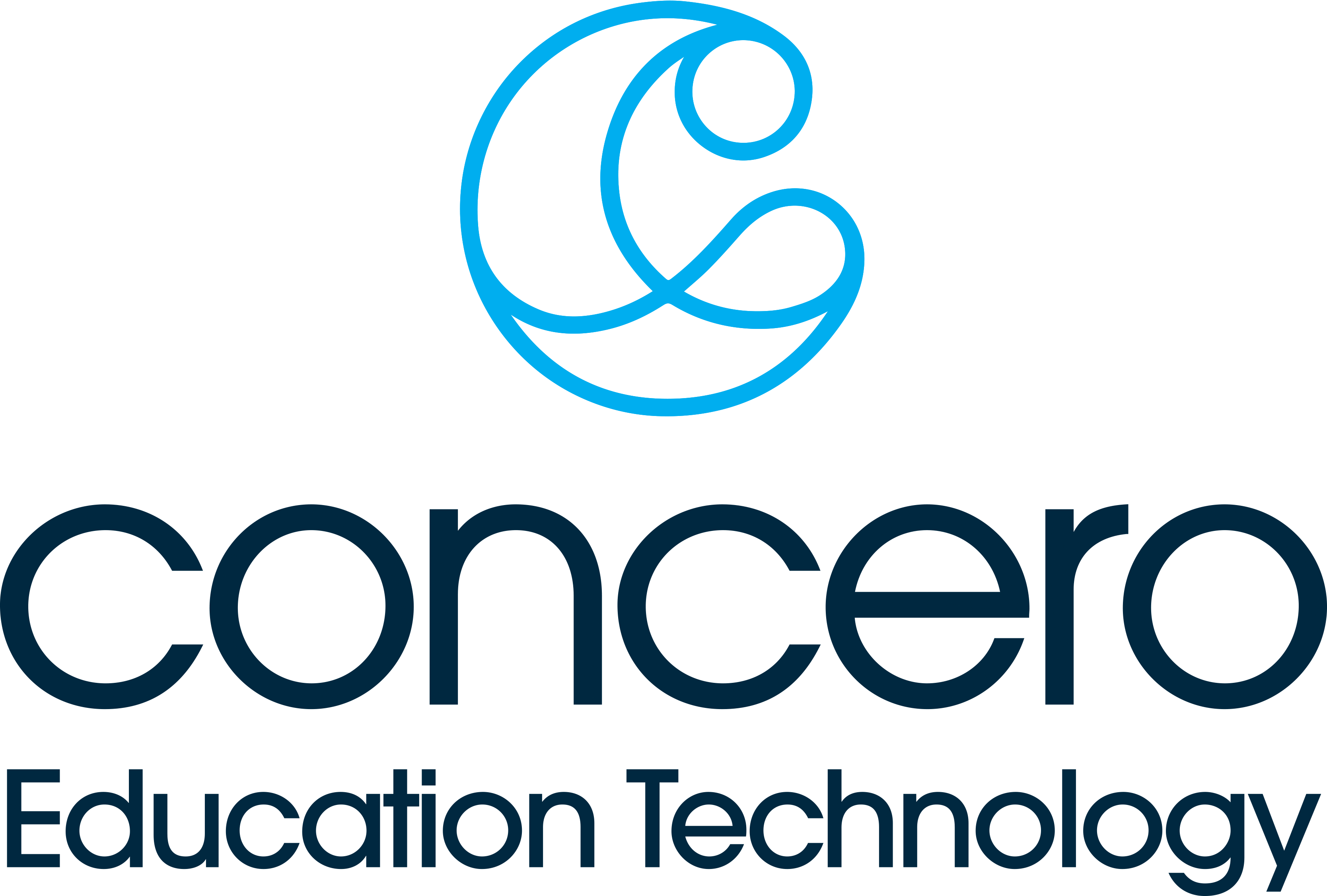 Concero Education Technology